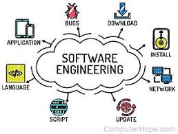 Software Engineer