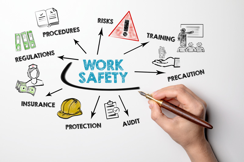 Occupational Safety and Health
